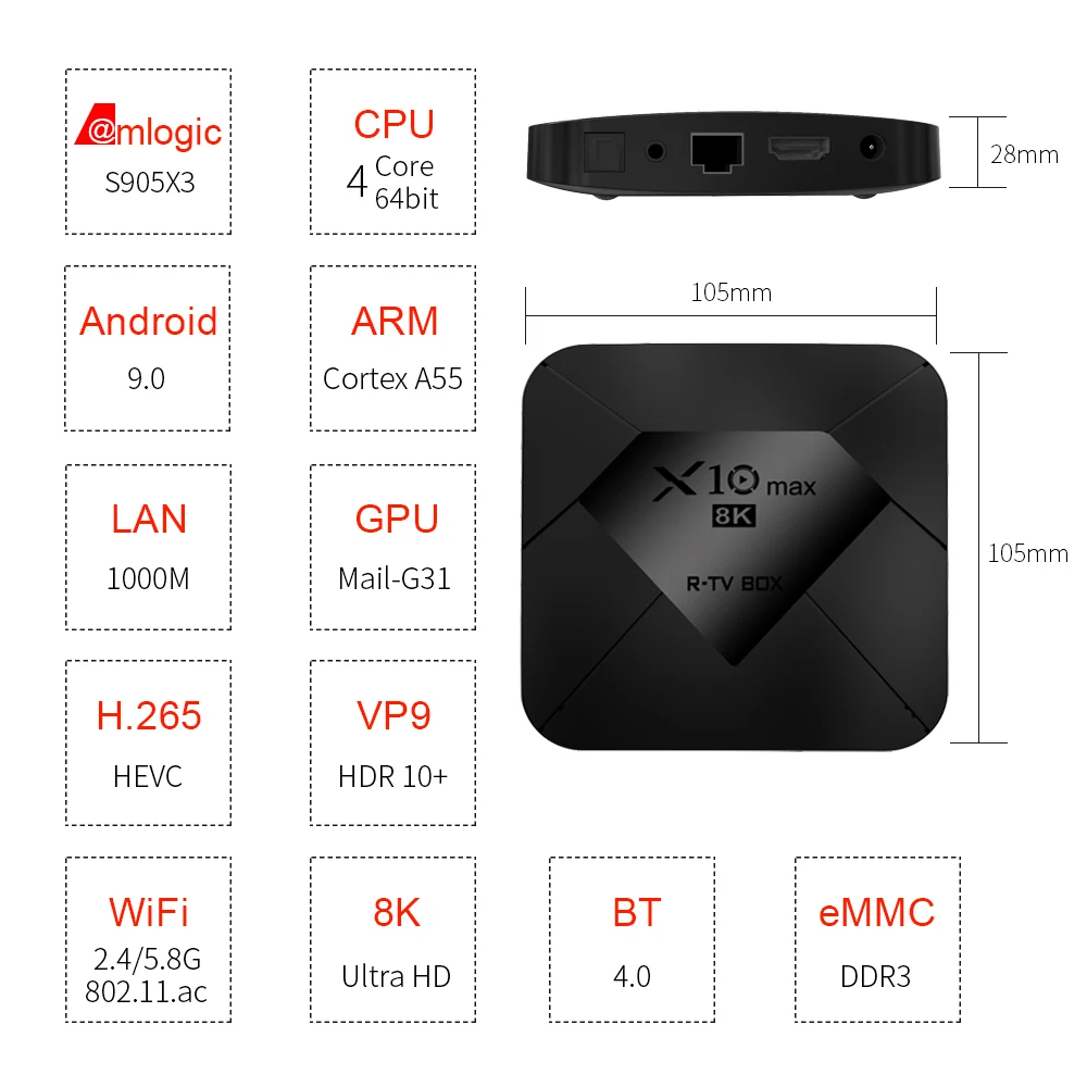 X10 MAX 8K tv BOX Android 9,0 Amlogic S905X3 4G ram 128GB rom 5G Dual wifi BT4.0 USB 3,0 светодиодный дисплей HDR H.265 8K телеприставка