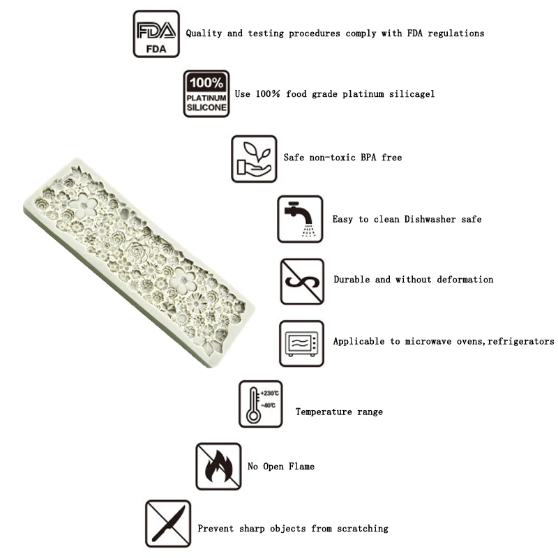 Meibum цветы силиконовая форма для помадки торта шоколадная паста сахар ремесло свадьба день рождения Кондитерские украшения границы формы