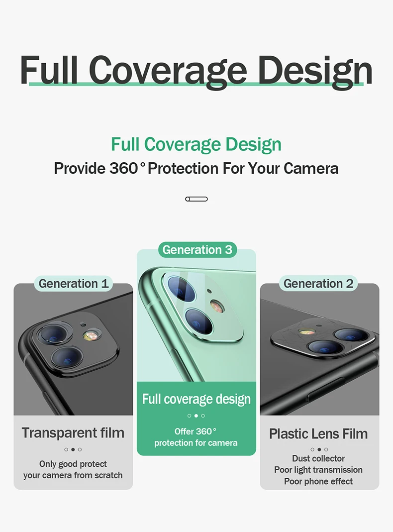 Для Iphone 11 Pro Max, Защитное стекло для камеры, металл, цвет, зеленая пленка для объектива, закаленное стекло, пленка для Iphone 11 Pro, чехол