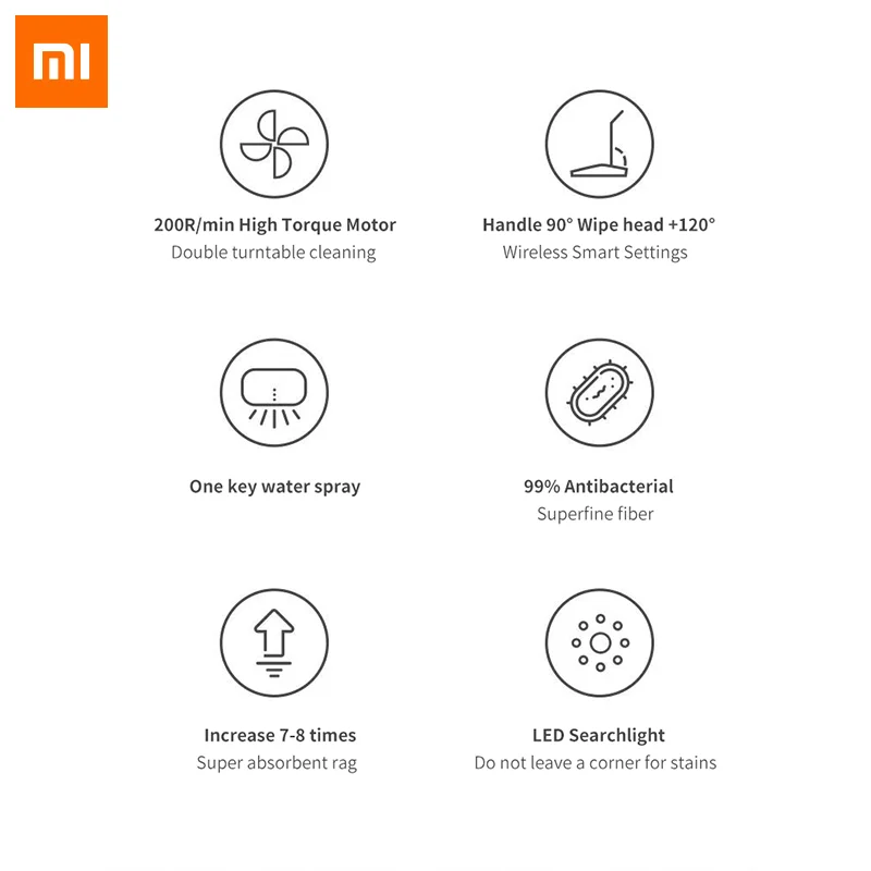 Xiaomi Dreame CC Mop очиститель ручной беспроводной Электрические мойки влажной уборки подметания одна интеллектуальная Чистящая машина