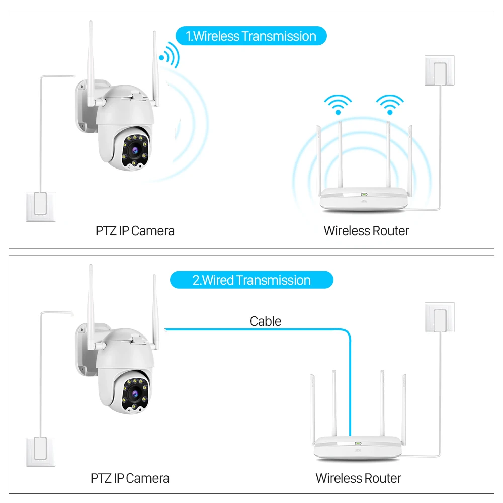 1080P PTZ купольная камера с автоматическим отслеживанием, беспроводная Wi-Fi ip-камера, скоростная купольная панорама наклона, 4-кратный цифровой зум с двухсторонним аудио слотом для sd-карты