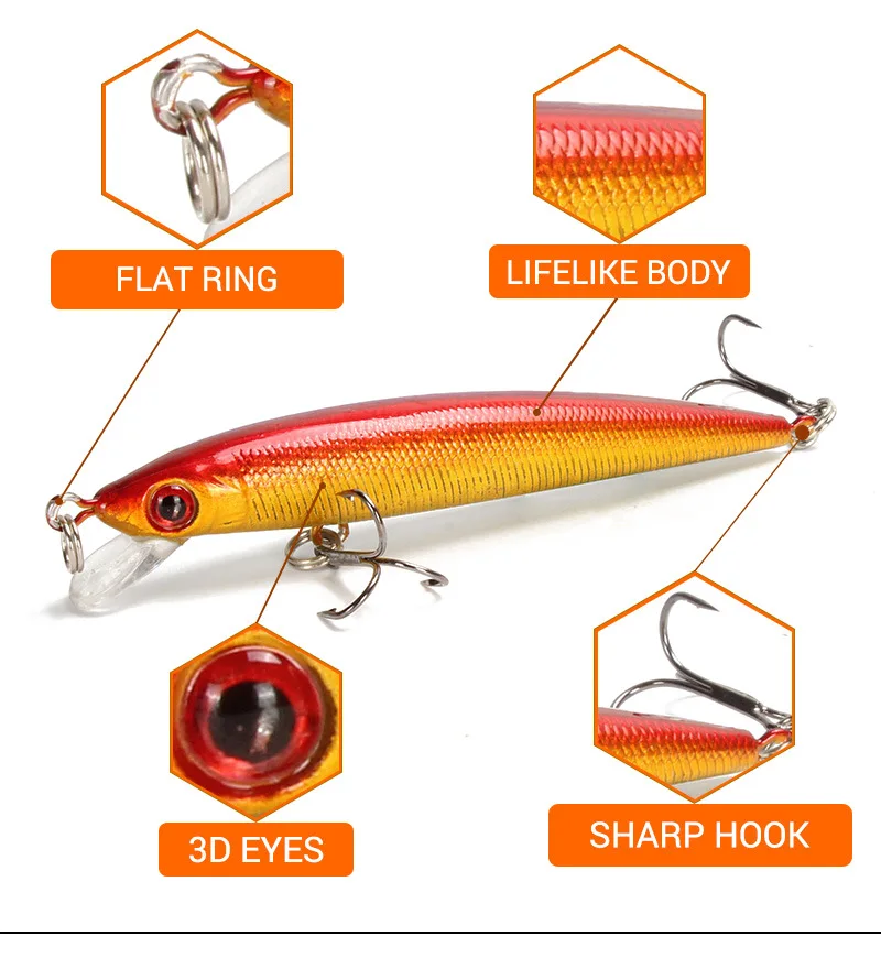Приманка для рыбалки minnow 8,5 см/6,2 г, жесткая приманка для ловли рыбы, щука, лопата, искусственная