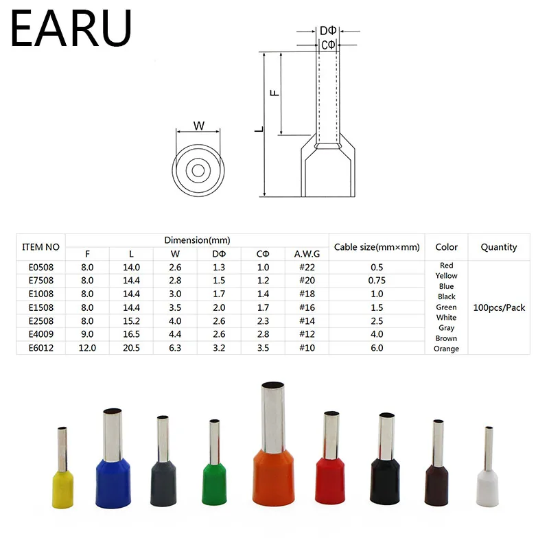 E0508 E7508 E1008 E1508 E2508 Insulated Ferrules Terminal Block Cord End Wire Connector Electrical Crimp Terminator 100pcs/Pack
