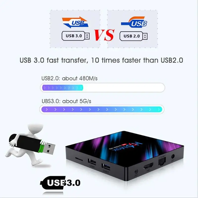 H96 Max-3318 Android 9,0 телеприставка 4G и 64G четырехъядерный wifi BT4.0 4K медиаплеер голосовой диапазон гироскоп для планшетных компьютеров