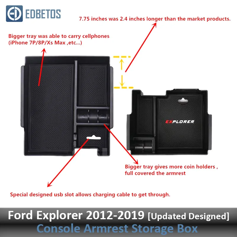 Подлокотник вторичный бардачок для Ford Explorer 2012 2013- центральная консоль Органайзер лоток-проводник укладка Tidying аксессуары
