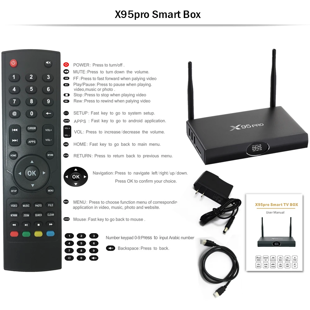 X95 Pro Android 6,0 Smart tv BOX 1 ГБ 8 ГБ Amlogic S905X пятиядерный Wifi беспроводной Bluetooth VP9 4K HD телеприставка