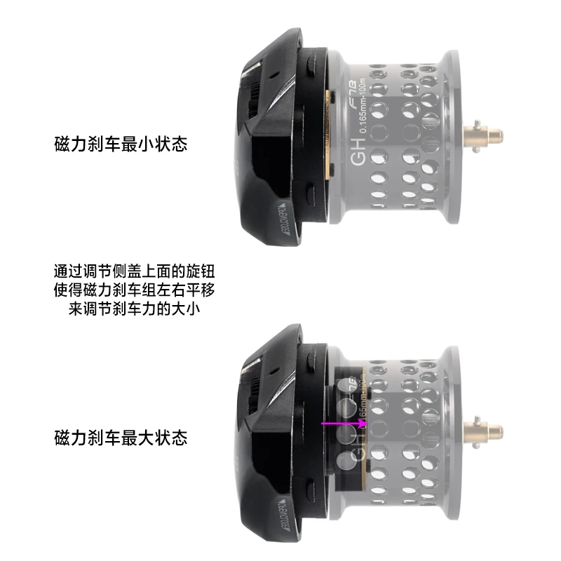 fishband 100hg 101hg правая левая катушка для литья под давлением супер легкая катушка для ловли карбонового тела 11+ 1BB мелководье катушка