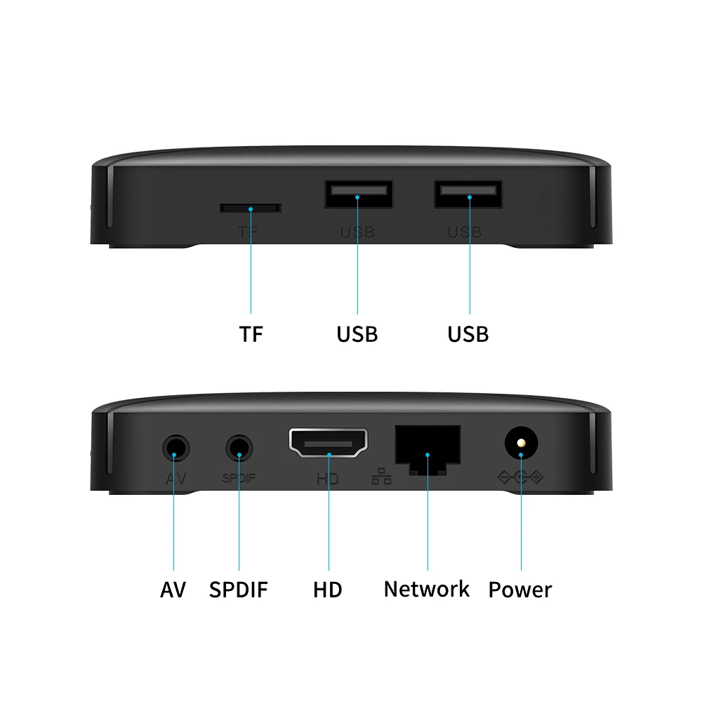 IP tv Франция Бельгия арабский ящик TX6 Мини Android 9,0 tv Box 2G 16G QHD tv IP tv подписка Франция Италия Германия Нидерланды IP tv