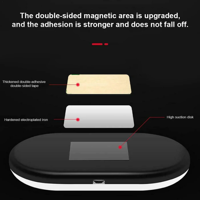 LED Car Vehicle Interior Dome Roof Ceiling Reading Trunk Light Lamp USB Charging Multifunctional J8#3