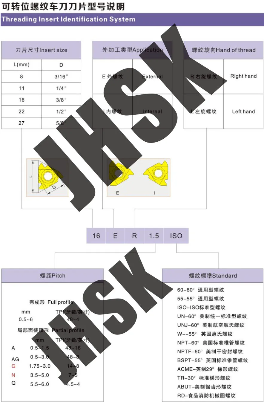 O1CN01NWxEw82HTfIxYqB9D_!!665939152