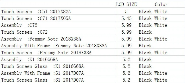 Сенсорный экран ЖК-дисплей Дисплей в сборе для GOME C51 C71 C72 Fenmmy Note K1 S1 2017X82A 2017X05A 2018X38A 2016G68A 2017D07A