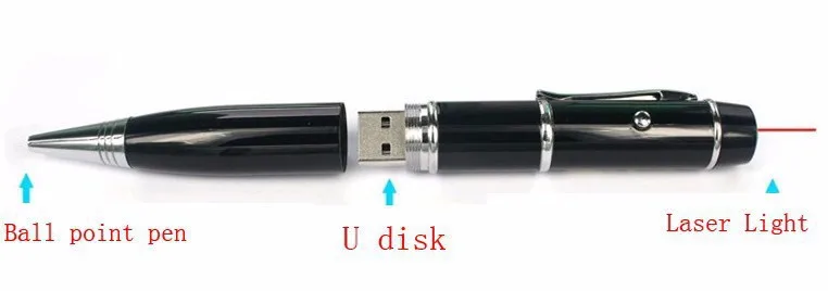 USB флеш-накопитель с инфракрасным и ультрафиолетом, многофункциональный, 128 ГБ, 64 ГБ, 32 ГБ, 16 ГБ, 8 ГБ, креативный, персонализированный, Подарочный флеш-накопитель