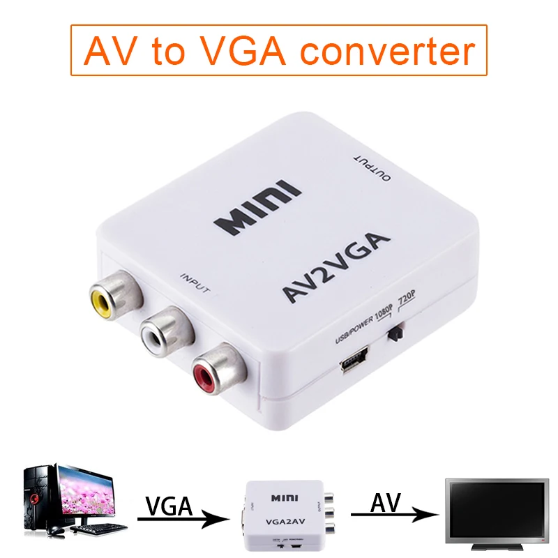 Мини HD AV2VGA видео преобразователь аудиовизуальных систем на VGA видео HD ТВ конвертер OD889