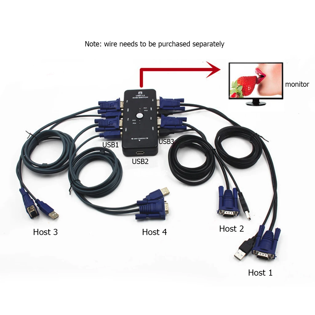  4 Ports VGA KVM Switch Box USB 2.0 SVGA Switcher with Cables for Keyboard Mouse Monitor PC Laptop C