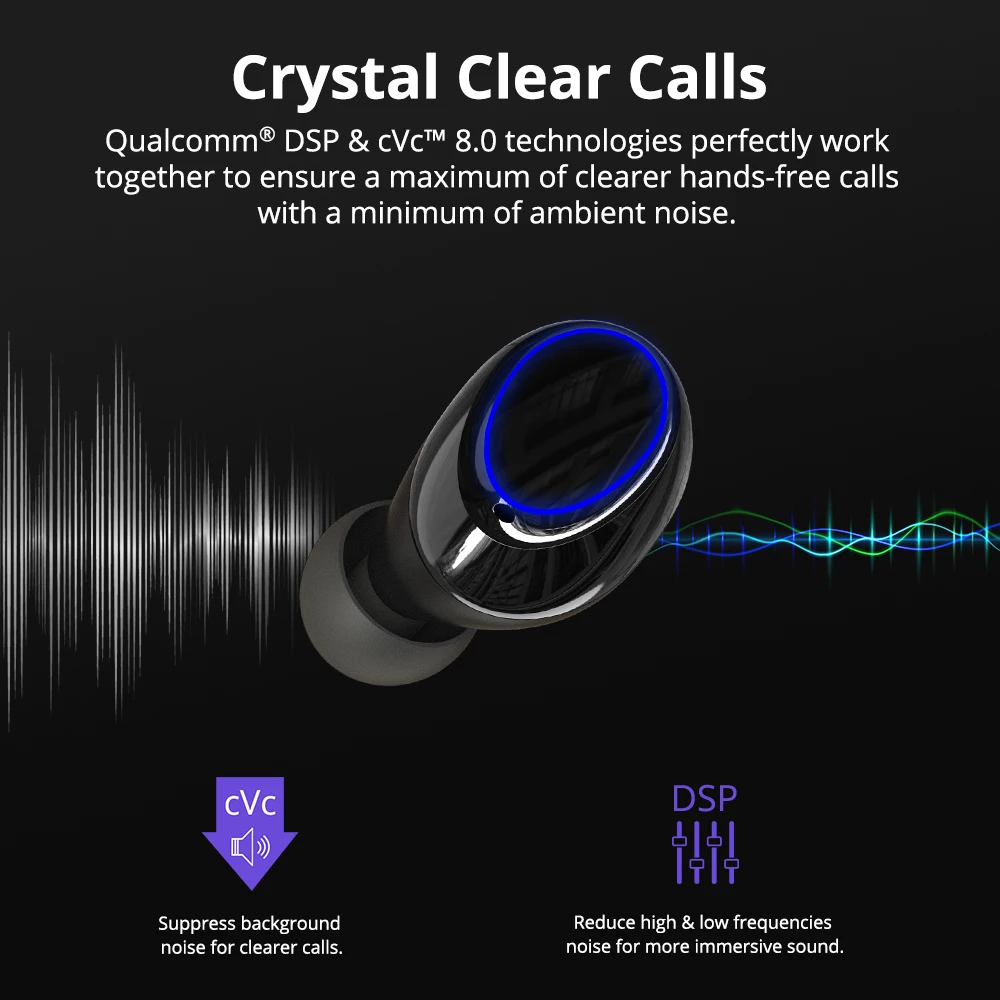Tronsmart Onyx Neo Bluetooth наушники APTX наушники-вкладыши TWS с Беспроводной наушники с чип Qualcomm, объем Управление, голосовой помощник, 24 часов проигрывания