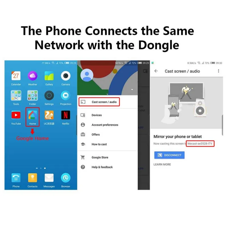 Горячая для Netflix Youtube беспроводной экранный преобразователь кабель Plug-and-play Wi-Fi дисплей литье зеркальное отображение адаптер Соединительный шнур