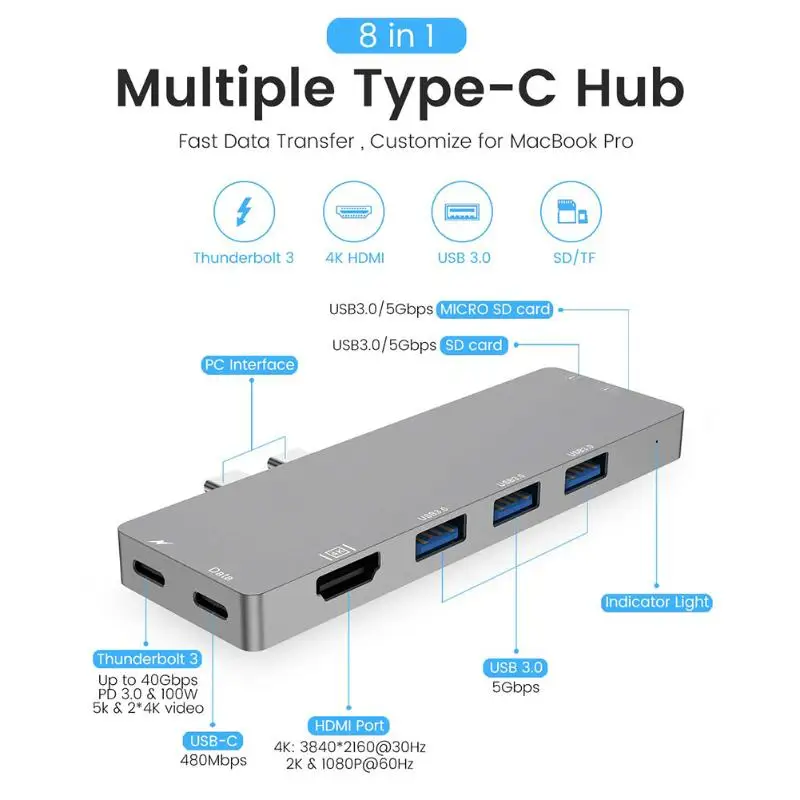 8 в 1 двойной USB C концентратор 3xUSB3. 0+ HDMI+ USB-C PD+ TF карта+ USB-C адаптер для передачи данных