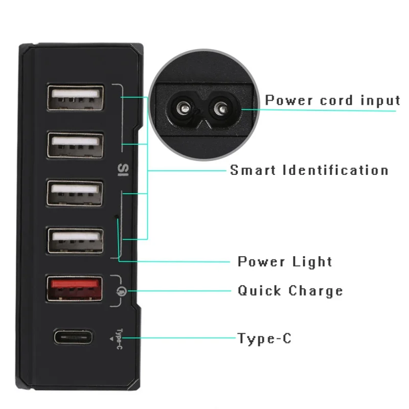 Тип usb C Быстрая зарядка 3,0 Зарядное устройство 53W 6-Порты и разъёмы настольное зарядное устройство usb настенная зарядка через usb станция Hub адаптер