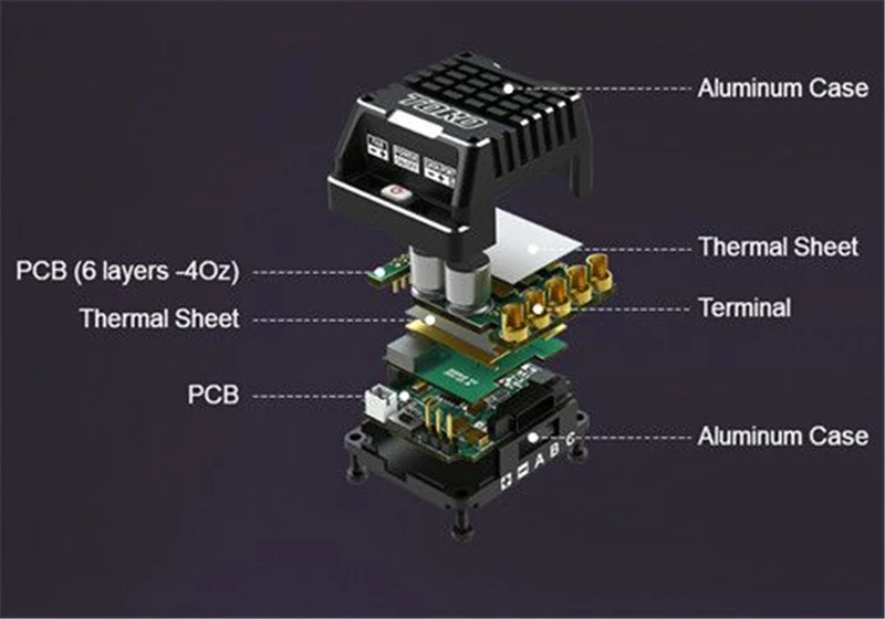 SKYRC TORO TS160A 6 V/7.4V4-9 S NiMH или 2-3S LiPo алюминиевый бесщеточный Сенсорный электронный регулятор хода 1:8 1:10 RC автомобиль TS160 ESC 160A