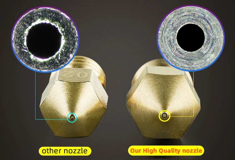 Todos Metal Brass bocal J cabeça Hotend