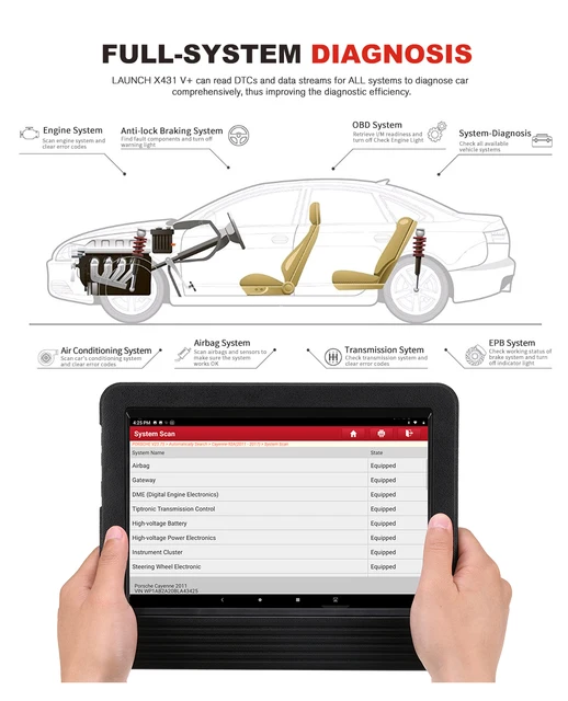 Complete Set (Laptop + Diagnostic tool) Archives Autodiagtools