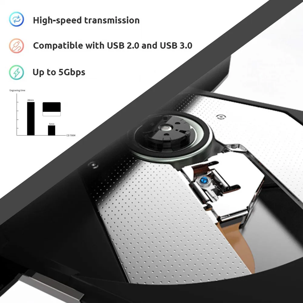 YiYaYo двойной Интерфейс USB 3,0 Тип C внешний Дисковод DVD дисков RW записывающийся-компакт-дисков Встроенная память считыватель плеер для hp ноутбук Windows
