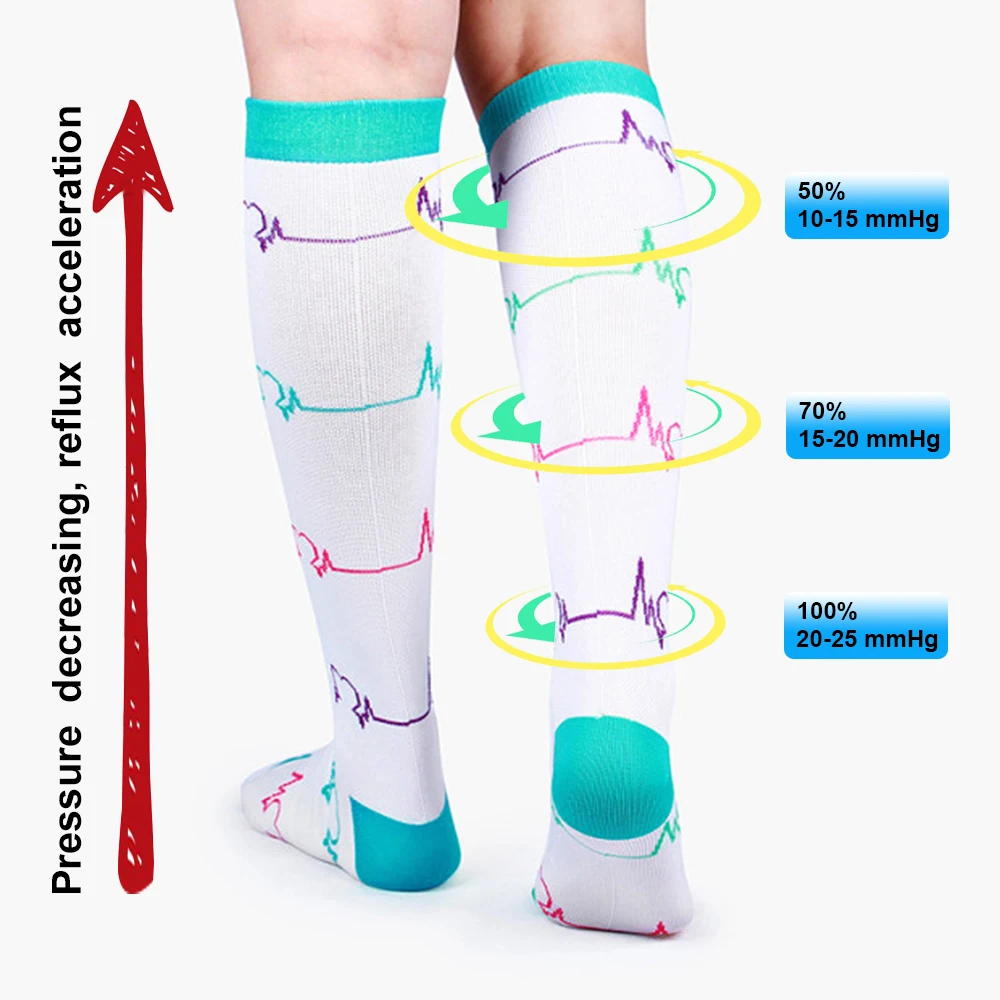 Compression Stockings Socks 3/5/6/7/8 pairs per set Unisex Sports Socks Lot Prevent Varicose Veins Nurse Socks Compression