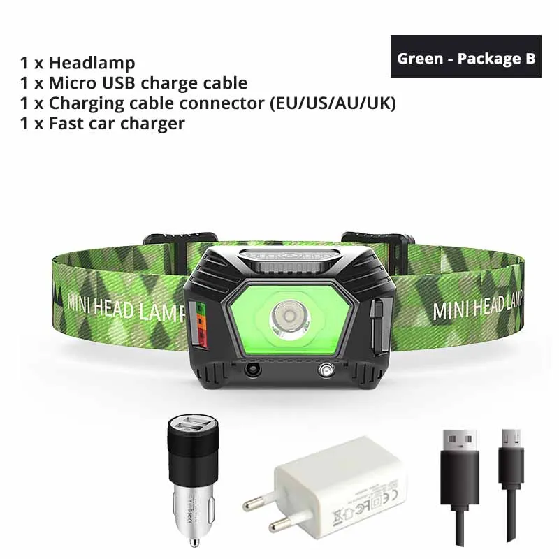 Green - Package B ИК-датчик светодиодный налобный фонарь USB перезаряжаемая фара с дисплеем питания 3 режима освещения Водонепроницаемая Рыбалка, ходовой свет - Испускаемый цвет: Green - Package B