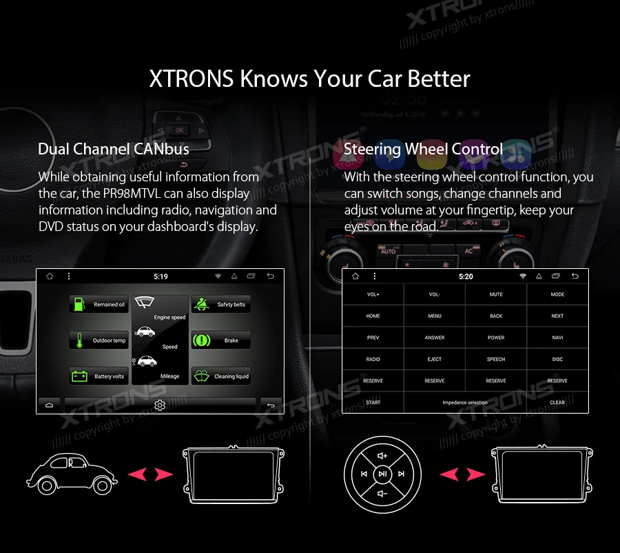Автомобильный плеер XTRONS проигрыватель на Android 8 1 Восьмиядерный процессор GPS без DVD
