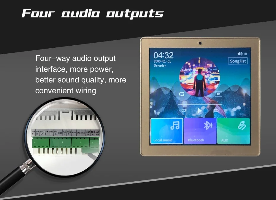 Screen amplifier (5)