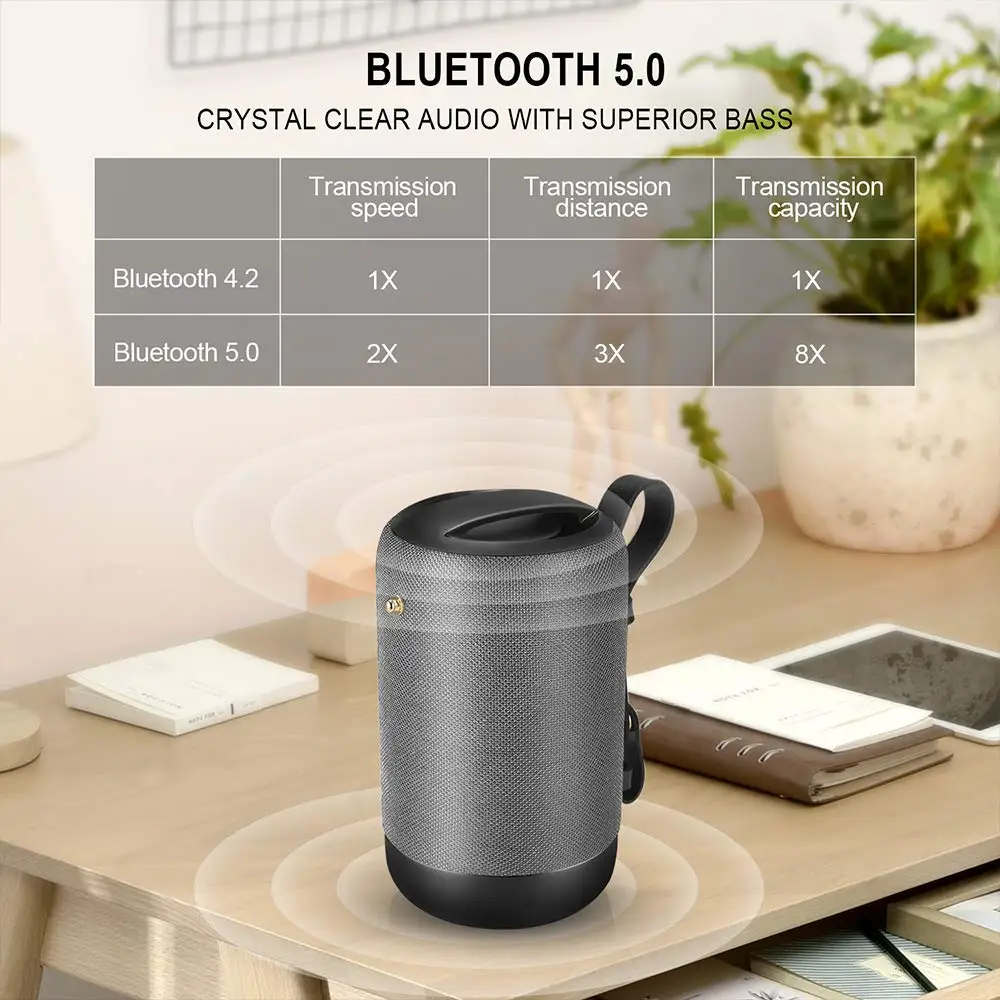Портативные Tws 10w bluetooth колонки беспроводной громкоговоритель звуковая панель