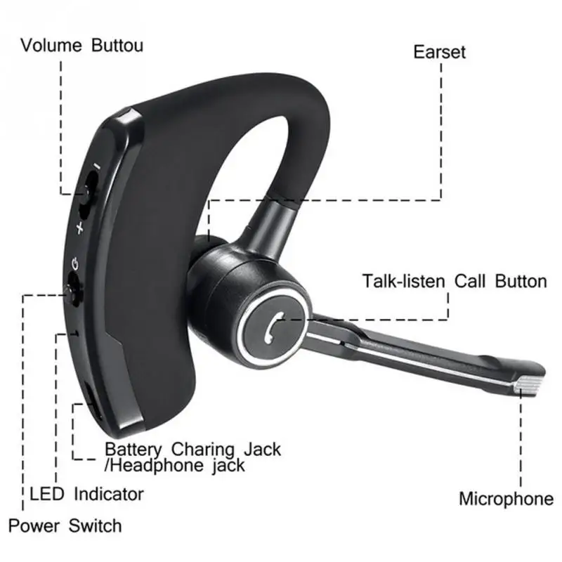 V8s Handsfree Bluetooth Car Wireless Bluetooth Headsets Phone Headphones With Mic Handsfree Cordless Earphones PK i7s i11 V8 V9 V8s Handsfree Bluetooth Car Wireless Bluetooth Headsets Phone Headphones With Mic Handsfree Cordless Earphones PK i7s i11 V8 V9