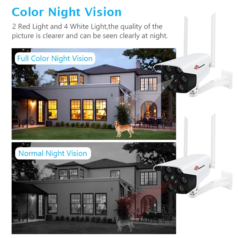  Sanan IP Camera 1080P Outdoor Wifi Camera H.264 Waterproof IR Night Vision Security CCTV Camera Dou - 33019426375