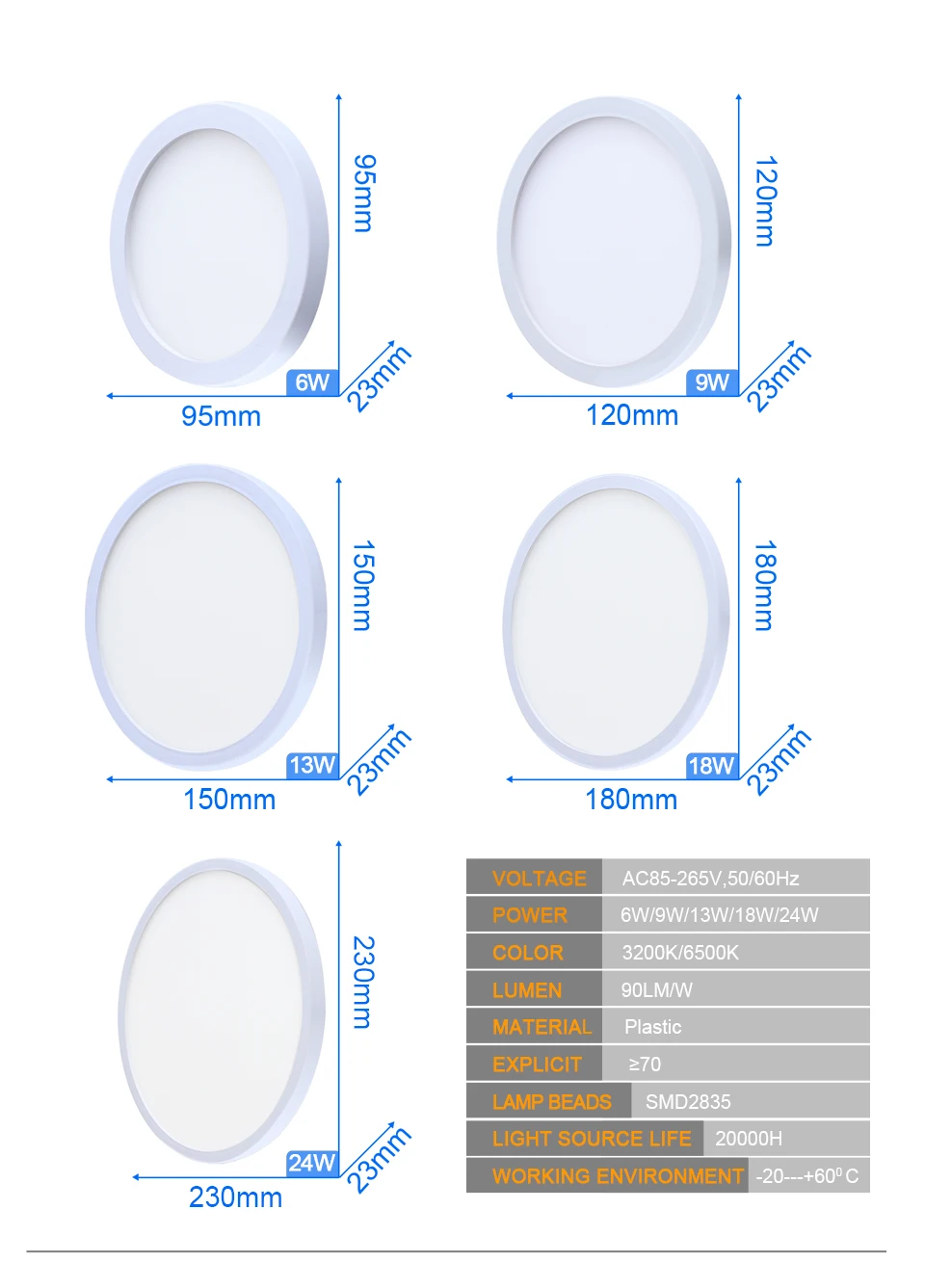 LED Ceiling Light Panel Lamp 6W 9W 13W 18W 24W 36W 48W AC85-265V Surface Mount Modern Lamp Living Room Home Lighting Panel Light