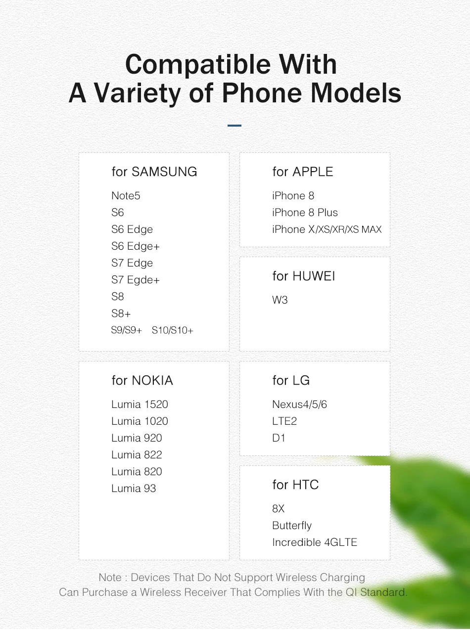 10 Вт Qi Беспроводное зарядное устройство для iPhone X samsung S10 huawei YKZ портативный Быстрый беспроводной зарядный коврик для мобильного телефона Беспроводное зарядное устройство