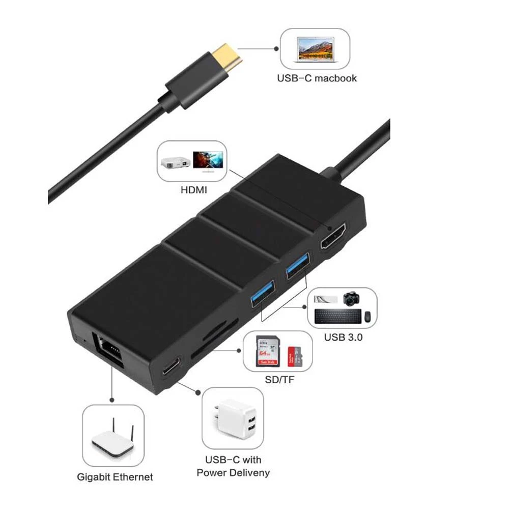 Adaptador USB HUB 3,0 tipo para teléfonos Spilter 5 puertos USB Hub a tipo a HDMI, convertidor HDTV portátil z0802|Concentradores USB| - AliExpress