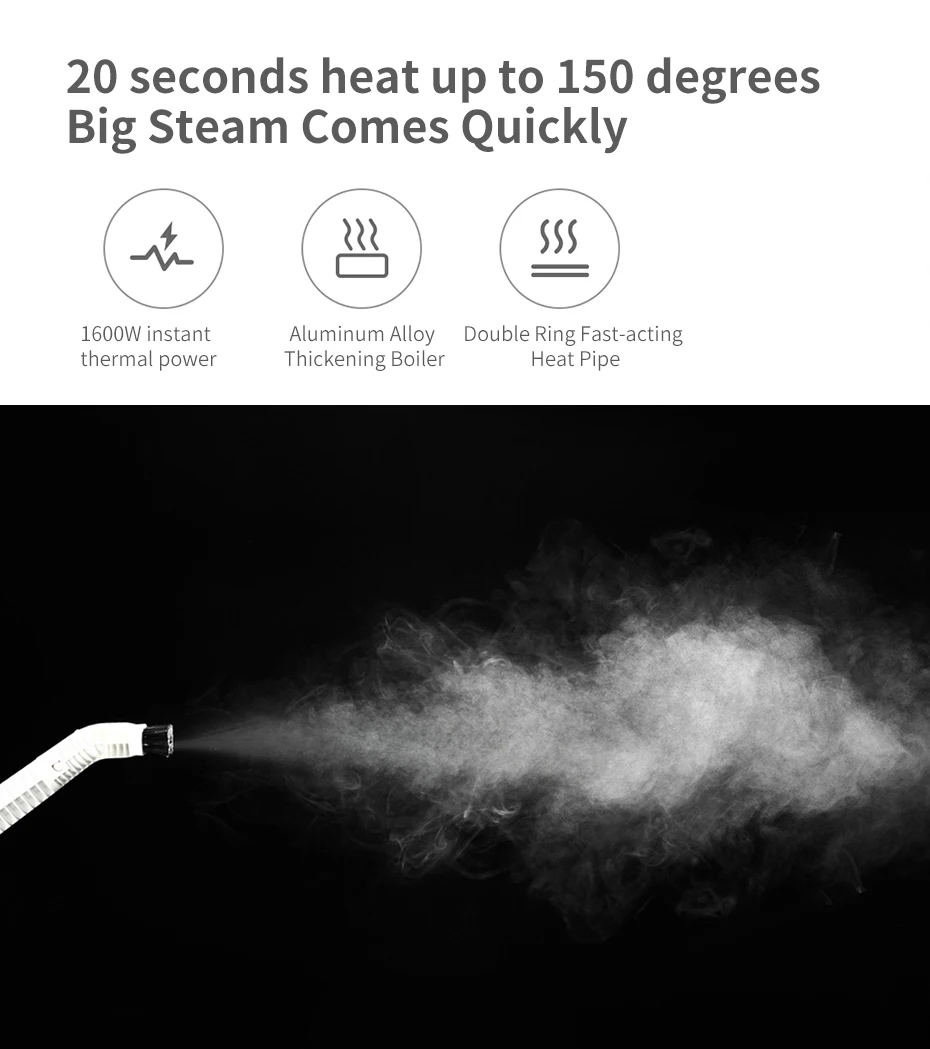 Xiaomi Deerma DEM ZQ610 ZQ600 пылесос многофункциональный бытовой аспиратор 5 насадок плесень от Xiaomi Youpin