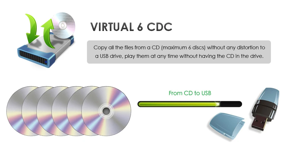 Cheap 2 din Touch Screen Car Radio Stereo for Toyota Tundra Sequoia 7 Inch 800*480 HD Radio RDS AM/FM 3G SWC IPOD CANBUS SD USB BT MAP 15