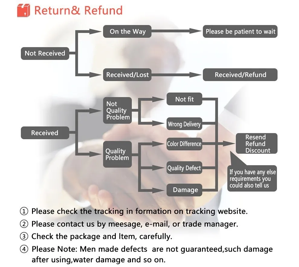 HTB1e8p.MpXXXXX4XFXXq6xXFXXXG