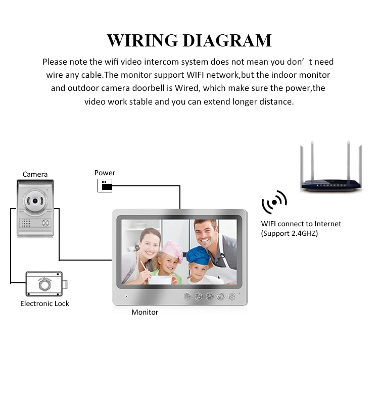 APP remote control smart video doorbell wifi video door phone intercom system