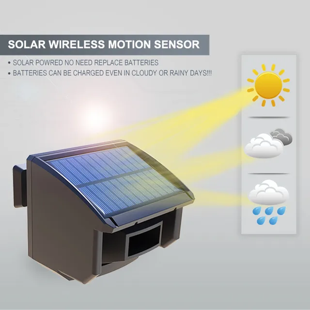 HTZSAFE 400 Meters Solar Wireless Driveway Alarm Outdoor Weather-Resistant Motion Sensor & Detector DIY Security Alert System 4