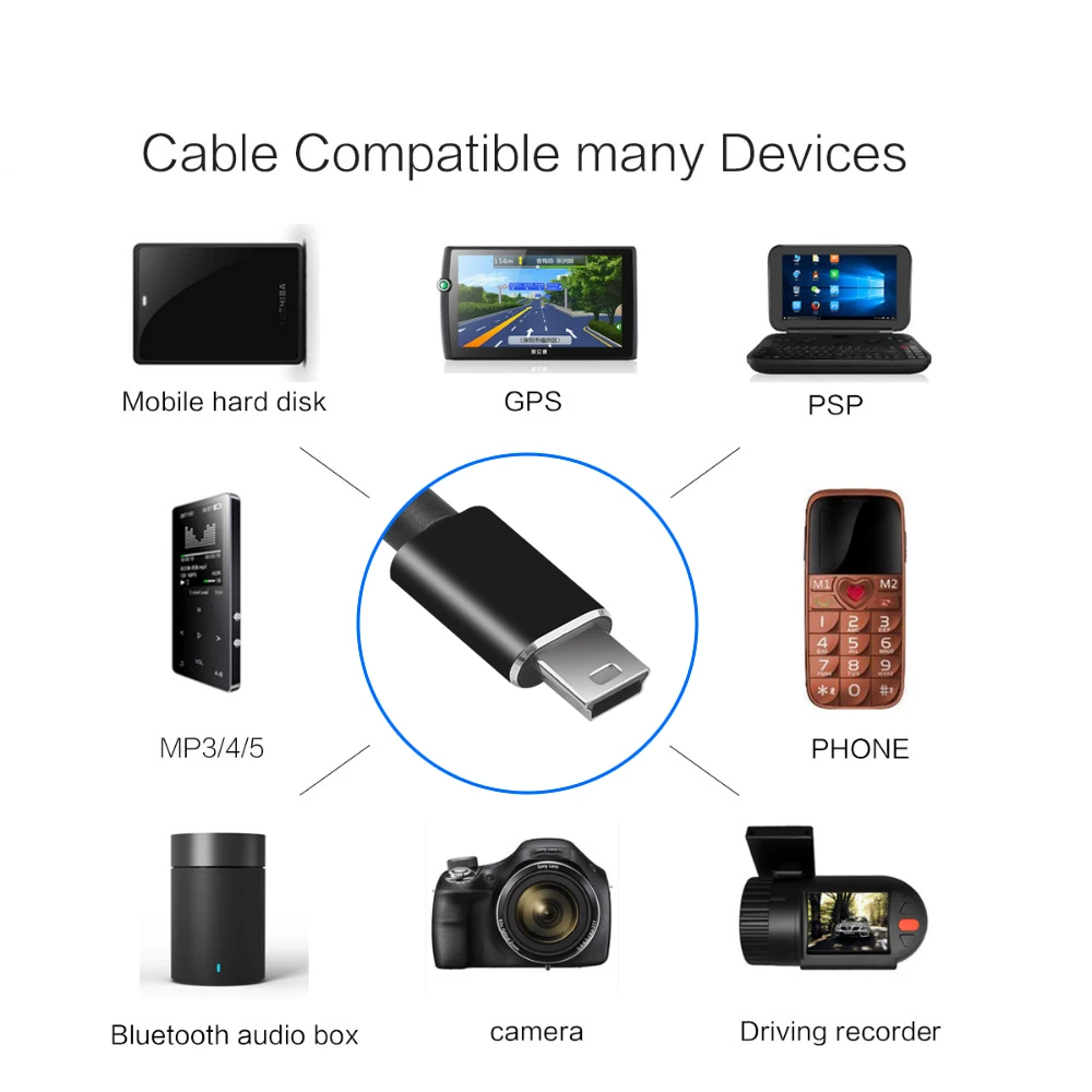 1 м USB кабель Портативный USB к USB кабель для быстрой зарядки данных для мобильного телефона Цифровая камера HDD MP3 MP4 плеер планшеты gps
