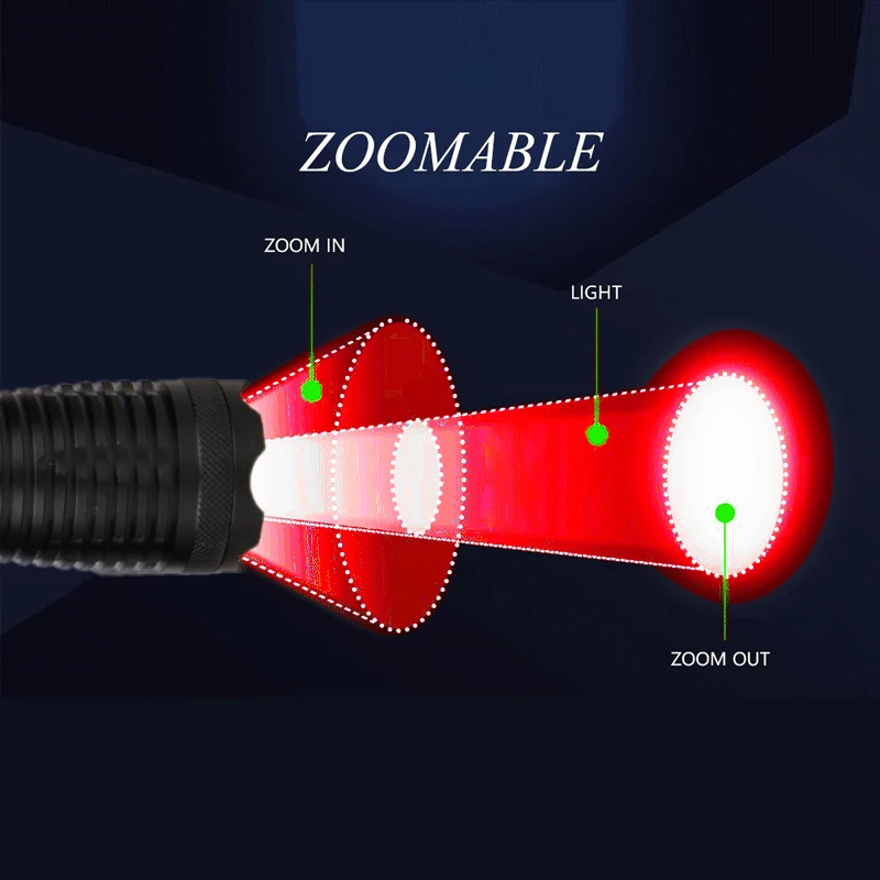 5000lm CREE XM-L Q5 T6 оружие светильник Масштабируемые белый/красный/зеленый тактическая охотничья вспышка светильник+ прицел крепление+ переключатель+ 18650+ Зарядное устройство