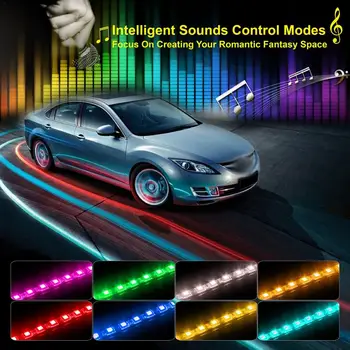 

Car LED Strip Lights Govee 36/48/72 LED Car Interior Lights Music Sound-activated Multi-colour Under Dash Lighting Kit