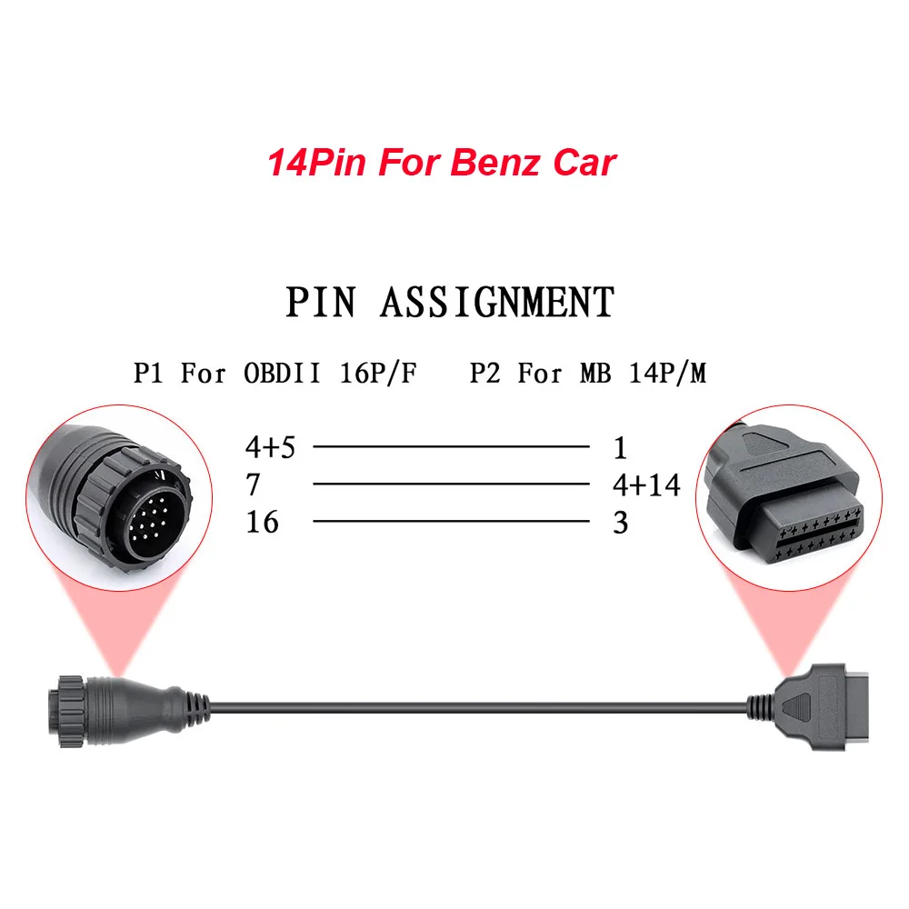 StarDiag OBD- Adapter 38polig für Mercedes Benz - Electronic-Fuchs