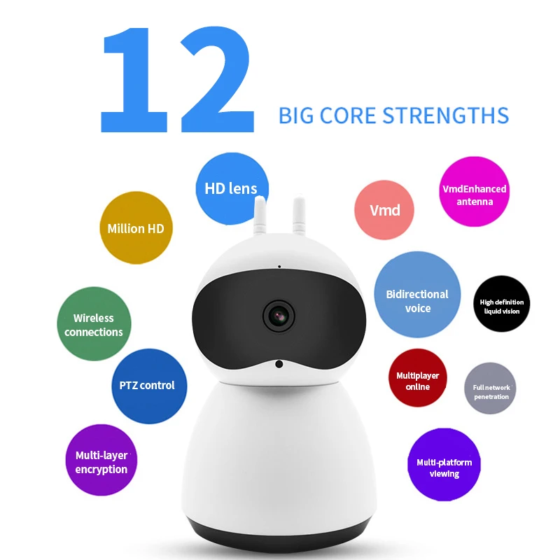 

720P 1080P IP Camera Cloud Wifi Camera Smart Auto Tracking Human Home Security Surveillance CCTV Network