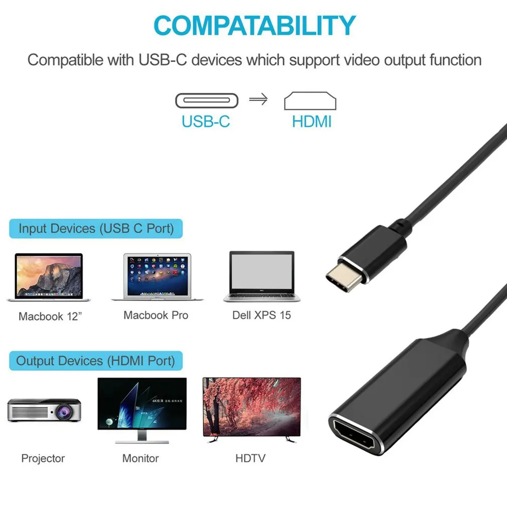 USB C к HDMI 4K кабель адаптер Тип C HDMI Thunderbolt 3 для huawei mate 20 macBook pro pro galaxy S9 HDMI USB-C