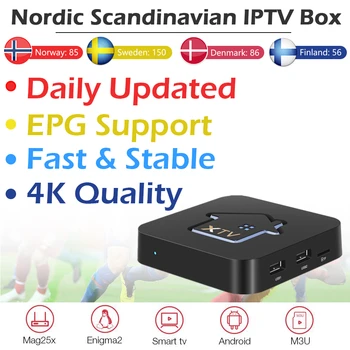 

Meelo+ XTV Amlogic S905X Quad core 1G/8G WiFi 4K+1 Year World Pro IPTV Nordic Sweden IPTV 9000Live+5000VOD Android Smart TV Box