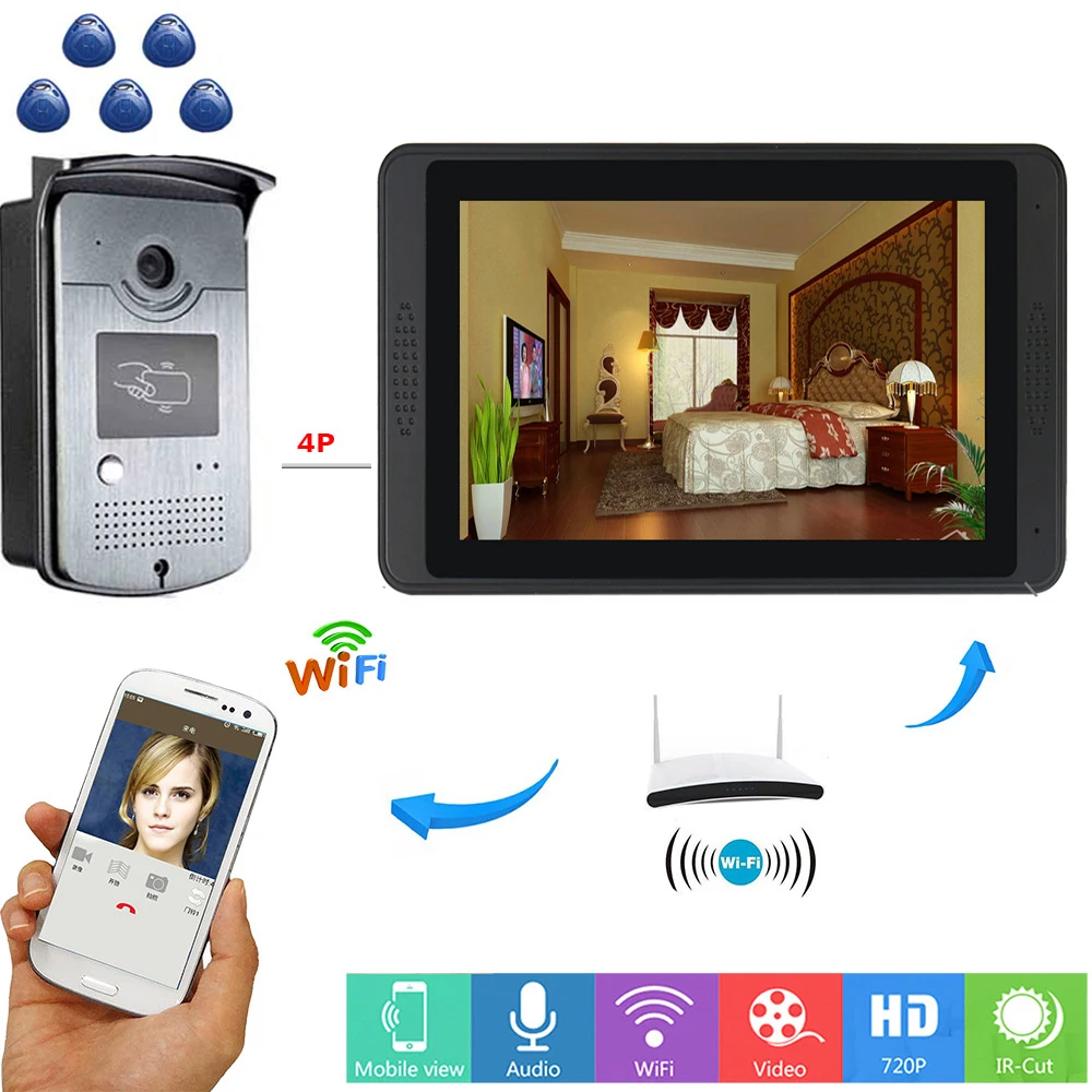 

YobangSecurity RFID Access Control Video Intercom 7Inch Monitor Wifi Wireless Video Door Phone Doorbell Visual Door Intercom KIT