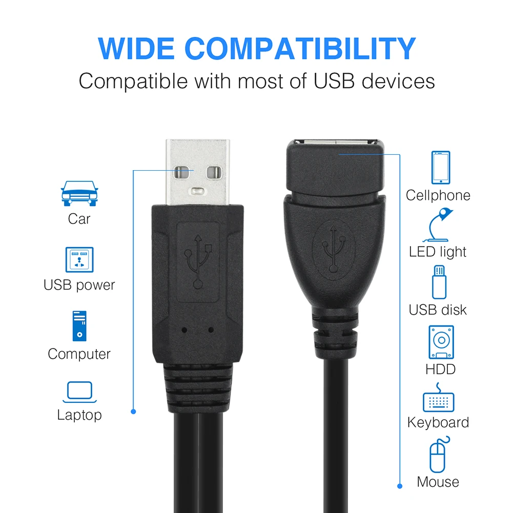 39cm USB Extender Extension Cable Charging Data Cable USB A 2.0 Male To 2 Female Y Splitter Cord For Hdd Ssd Printer Pc Camera